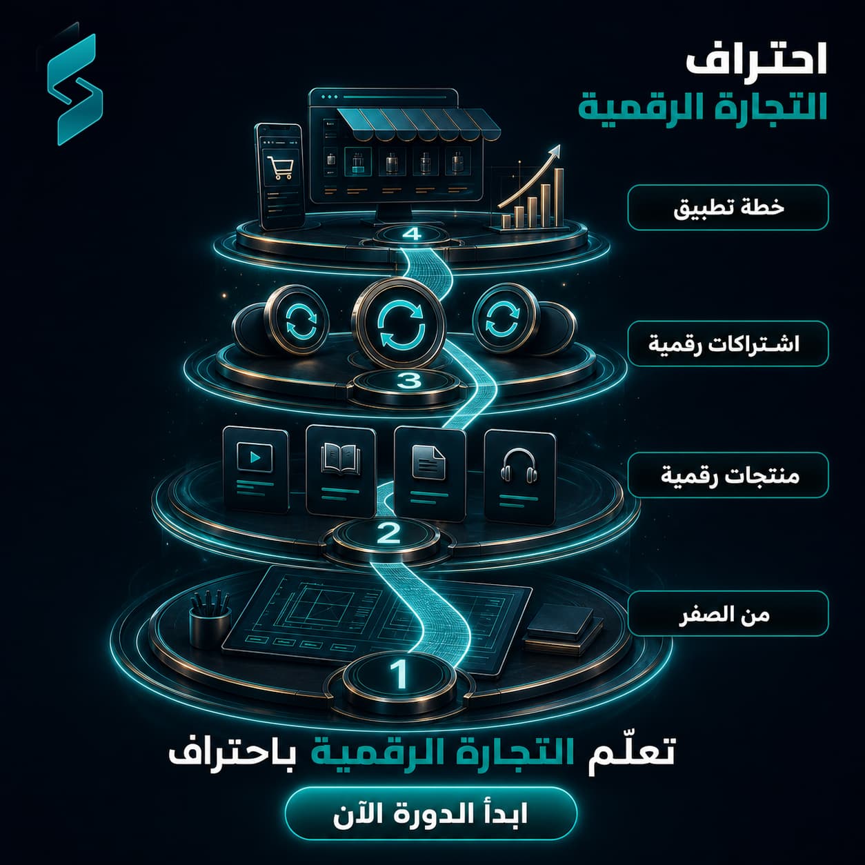دورة احتراف تجارة المنتجات والاشتراكات الرقمية من الصفر