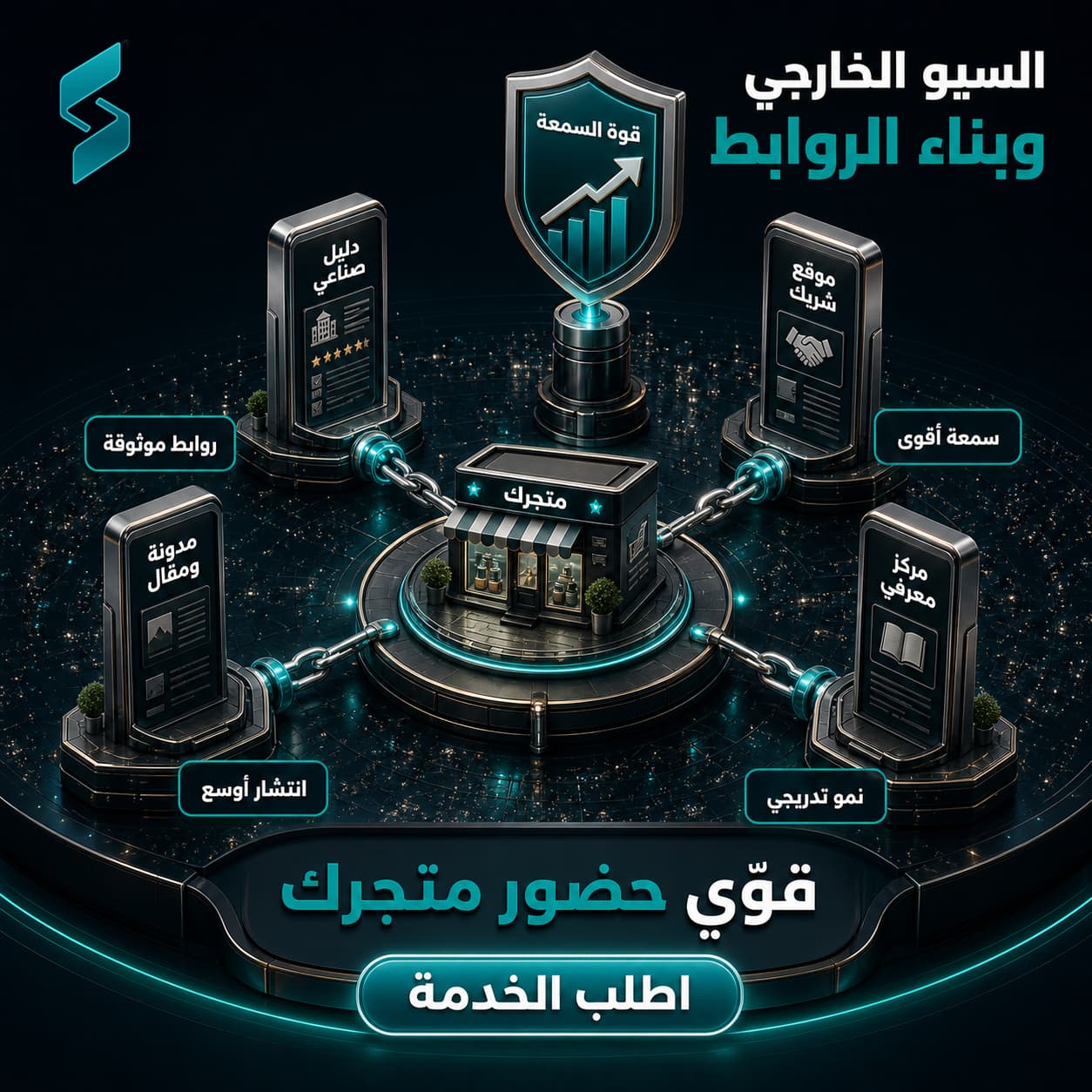 تحسين السيو الخارجي وبناء الروابط الخلفية (Backlinks) القوية لمتجرك