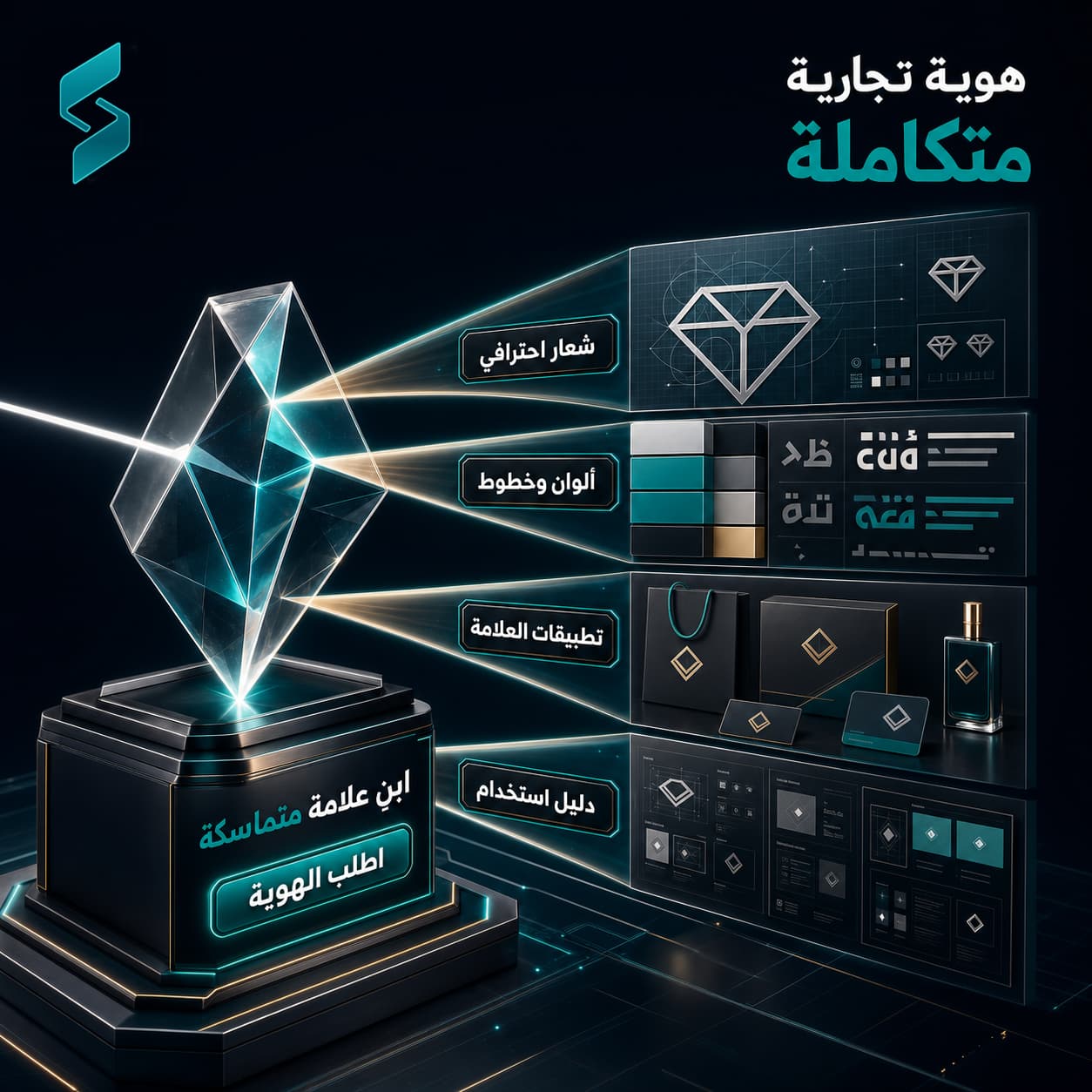 تصميم الهوية التجارية المتكاملة (باقة احترافية شاملة)